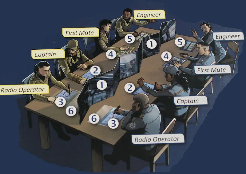 Beide teams, alle rollen, spelerscherm ertussen (zodat je niet kunt spieken). Bovendien heeft iedereen een vel en een stift om op dat vel te tekenen.