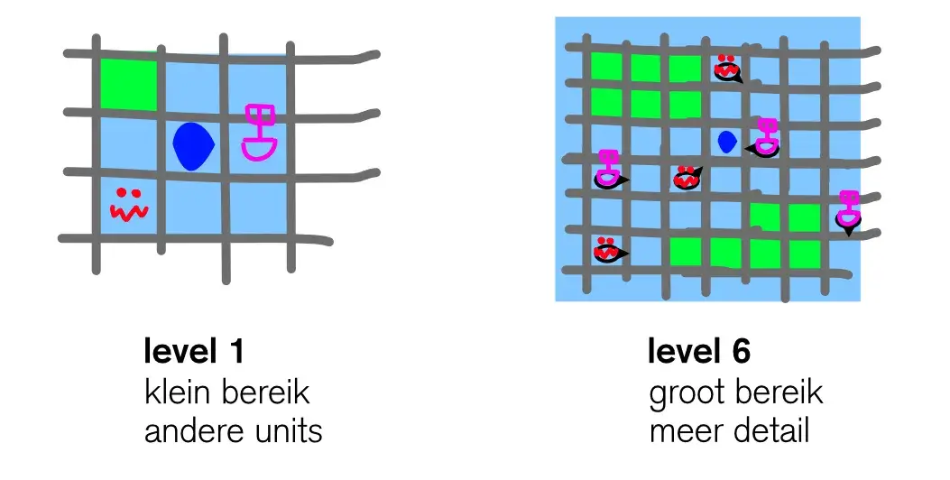 Explanation cartographer new