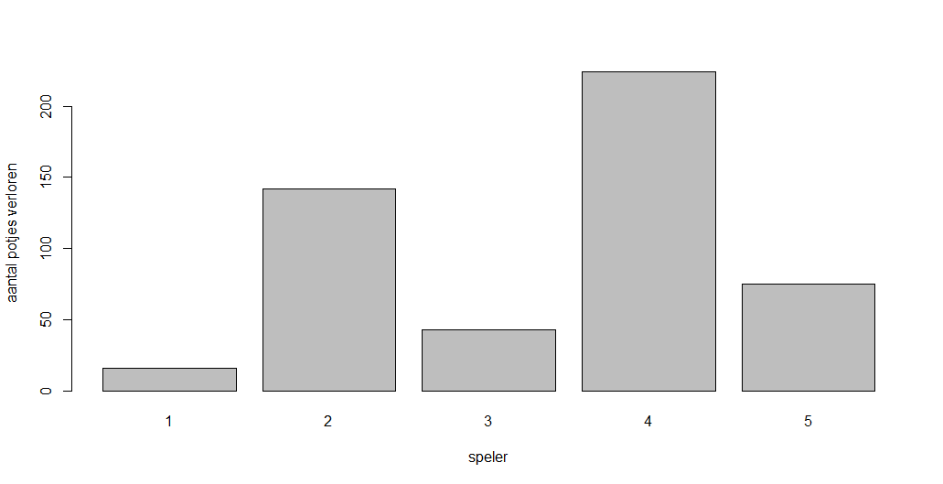 Uploads 2017 08 kakerlaken strategie cinco.png