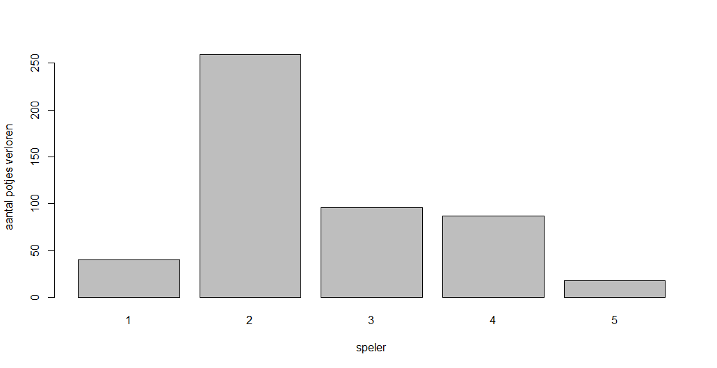 Uploads 2017 08 kakerlaken strategie siete.png