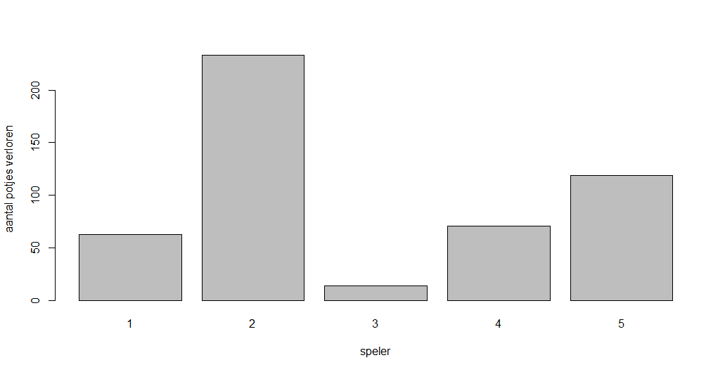 Uploads 2017 08 kakerlaken strategie uno.png