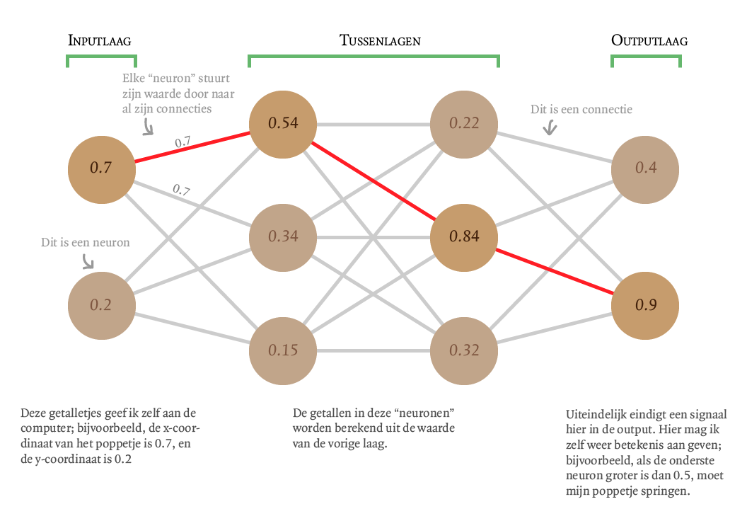 Uploads 2018 04 machine learning transparent 01 1.png