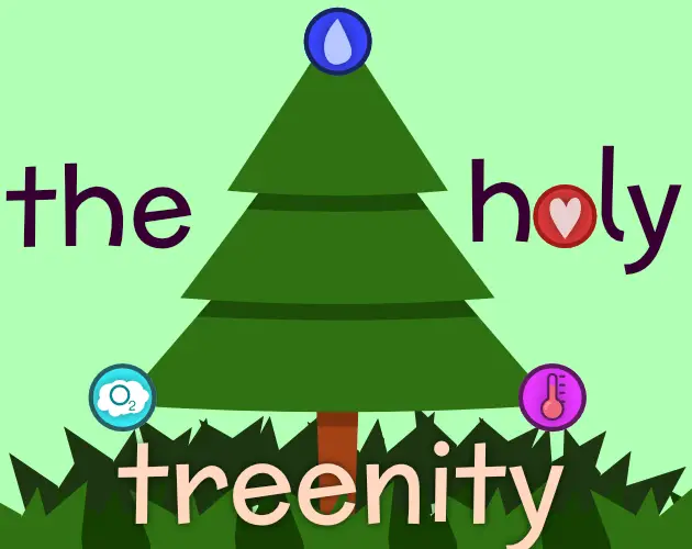 Header / Cover Image for 'The Holy Treenity'