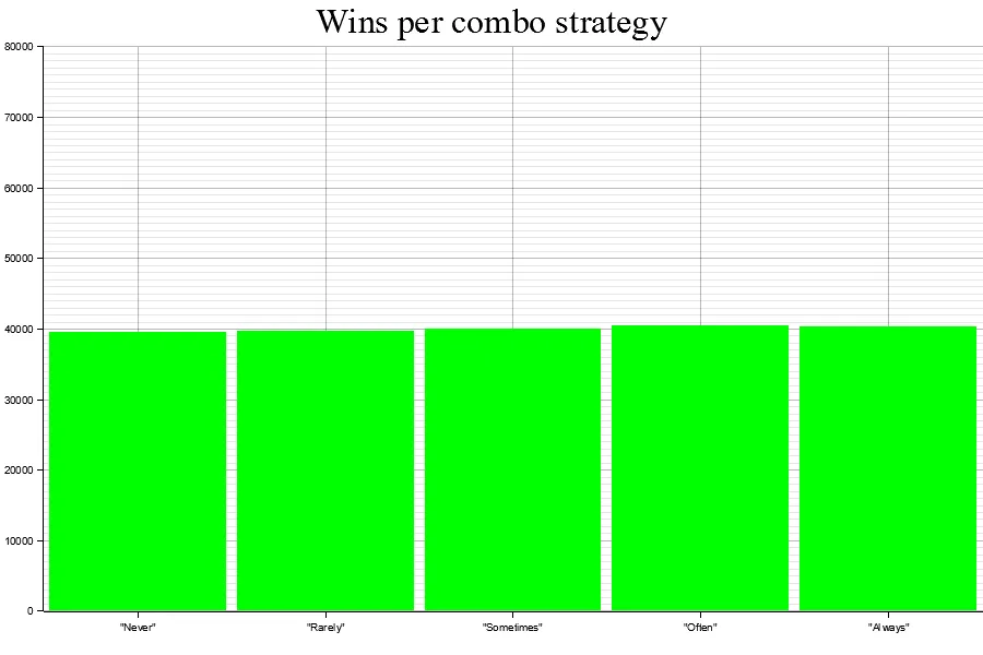 Uploads 2023 01 final combo result 1