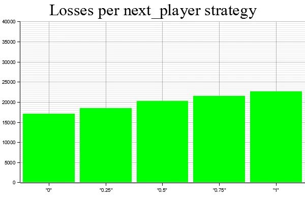 Uploads 2023 01 final next player