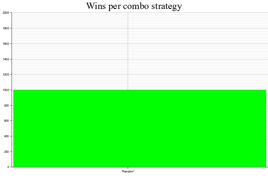 Uploads 2023 01 first test combo result