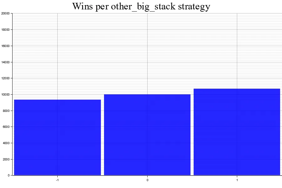 Uploads 2023 05 results 1 other big stack