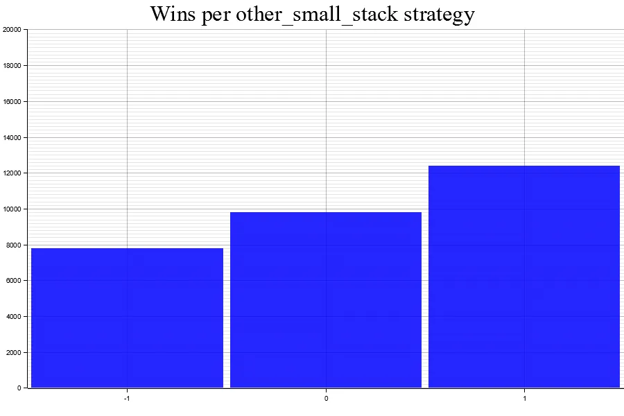 Uploads 2023 05 results 1 other small stack